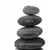 Stones representiong the Four Qualities when you Speak from the Heart: Reliable, Open, Competent, Compassionate